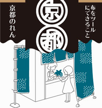 京都のれん株式会社